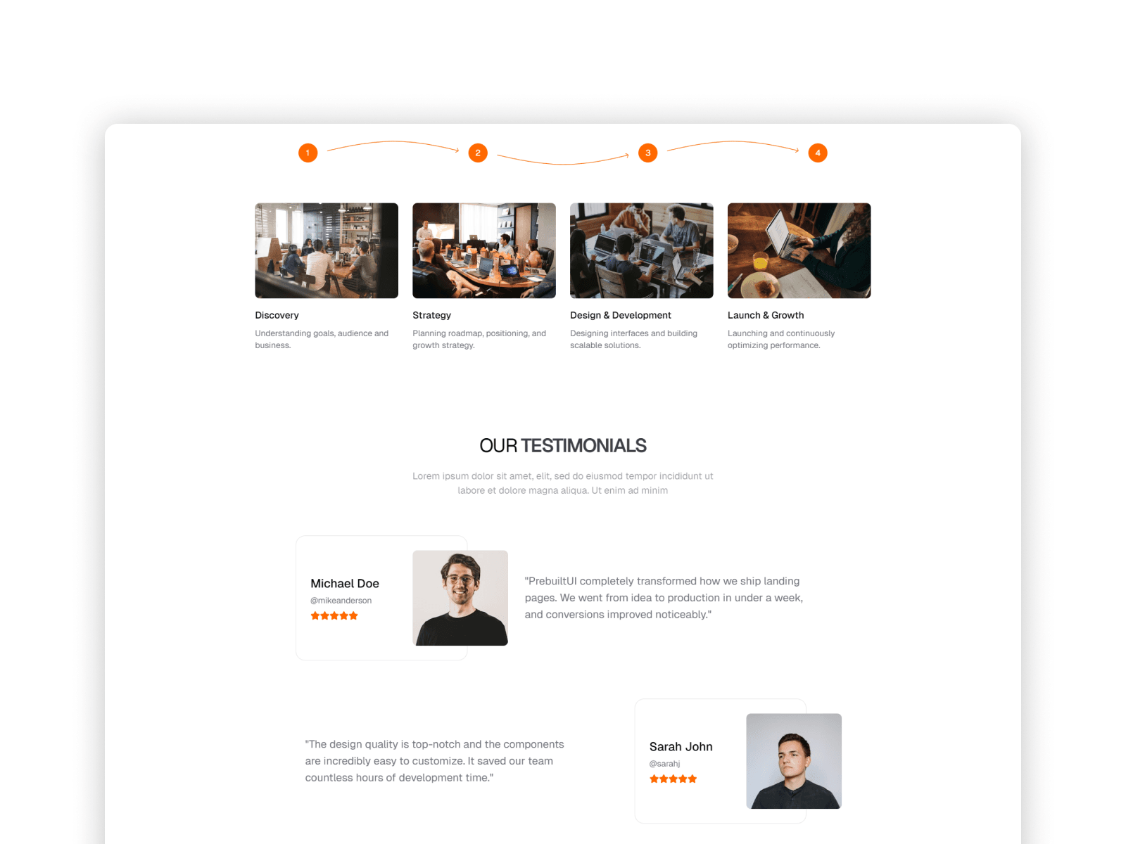 How we work section with clean step based layout & Testimonial Section