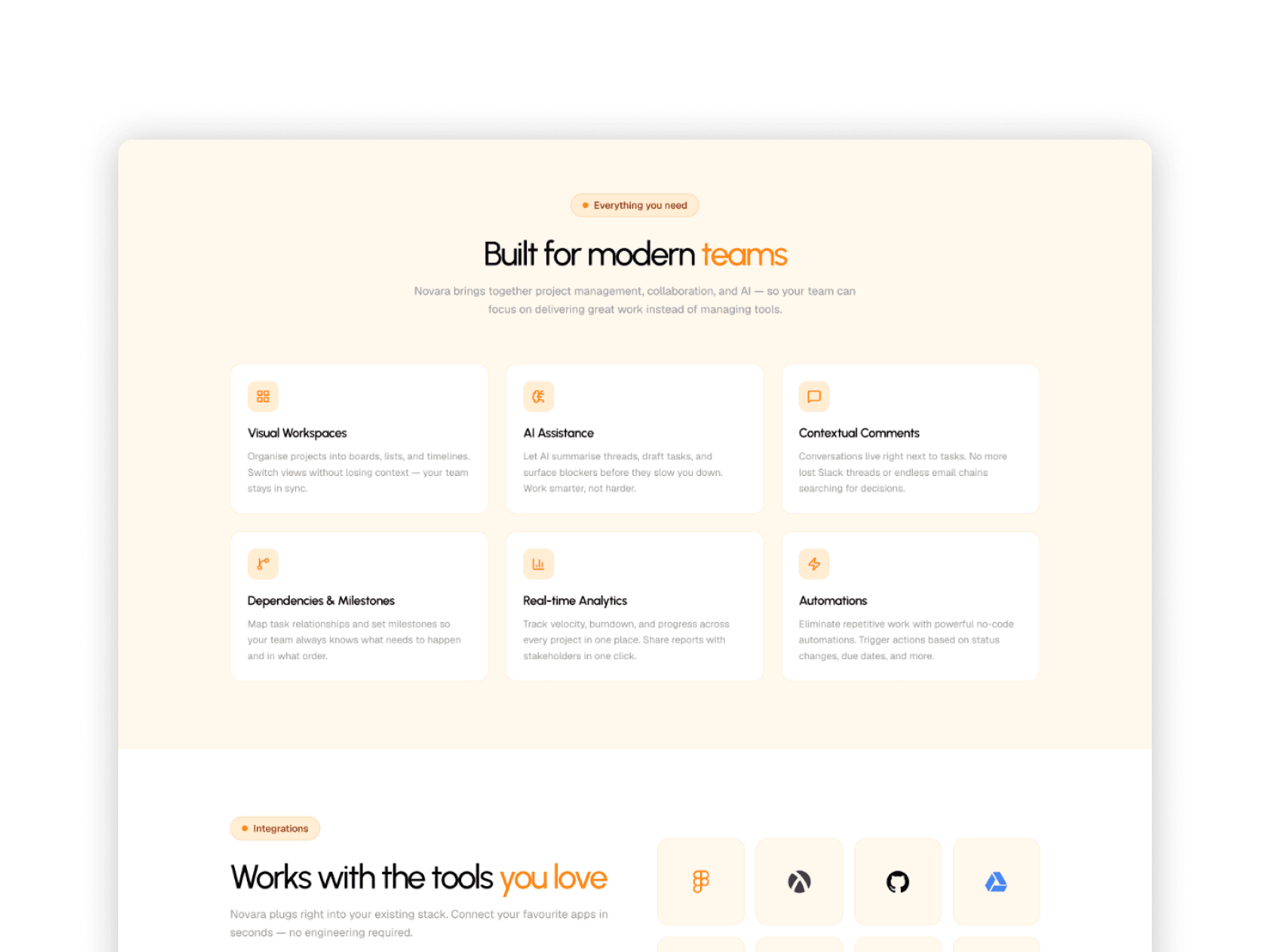 Platform features section highlighting AI and visual workspaces