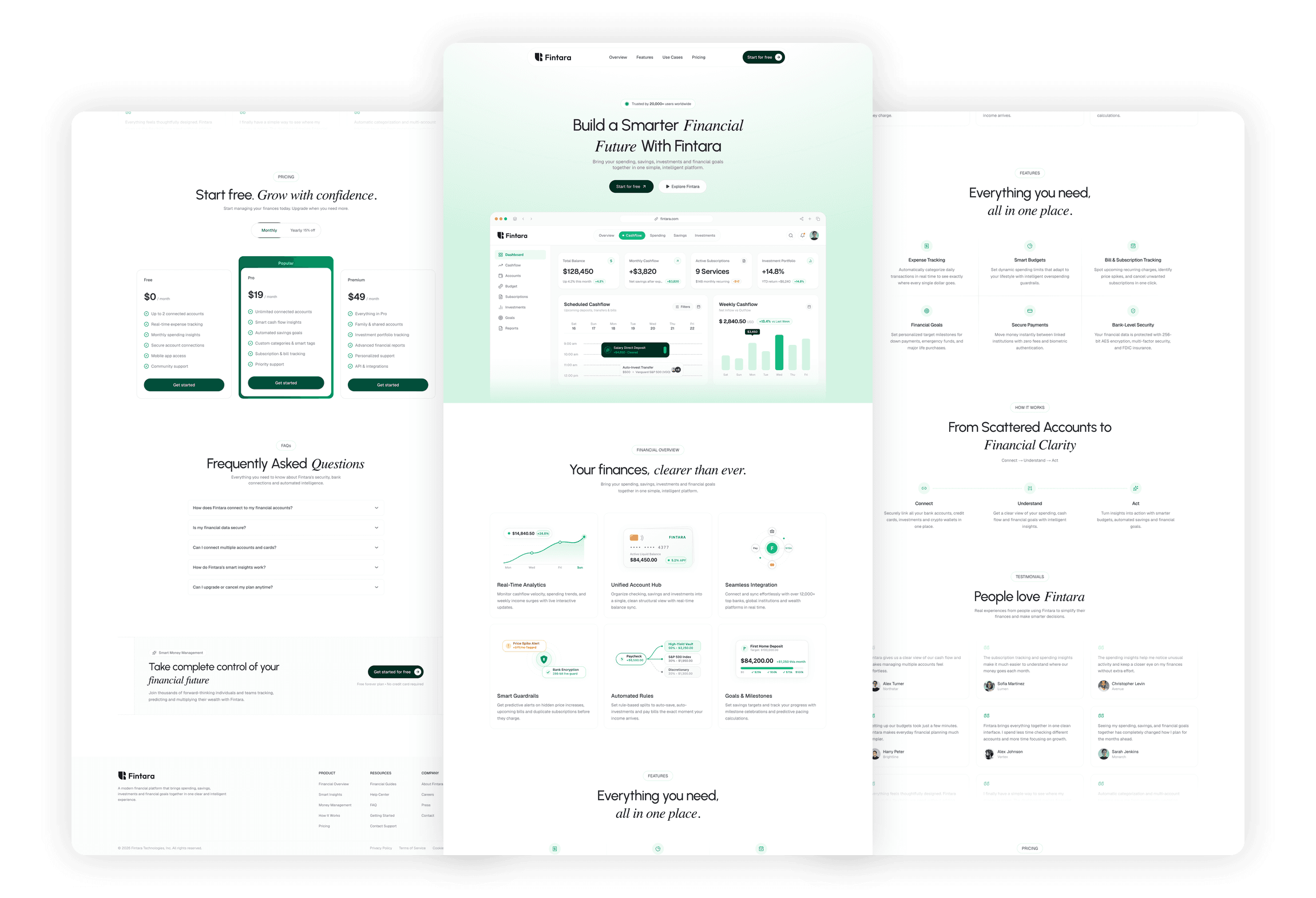 Fintara - React JS Banking Website Template