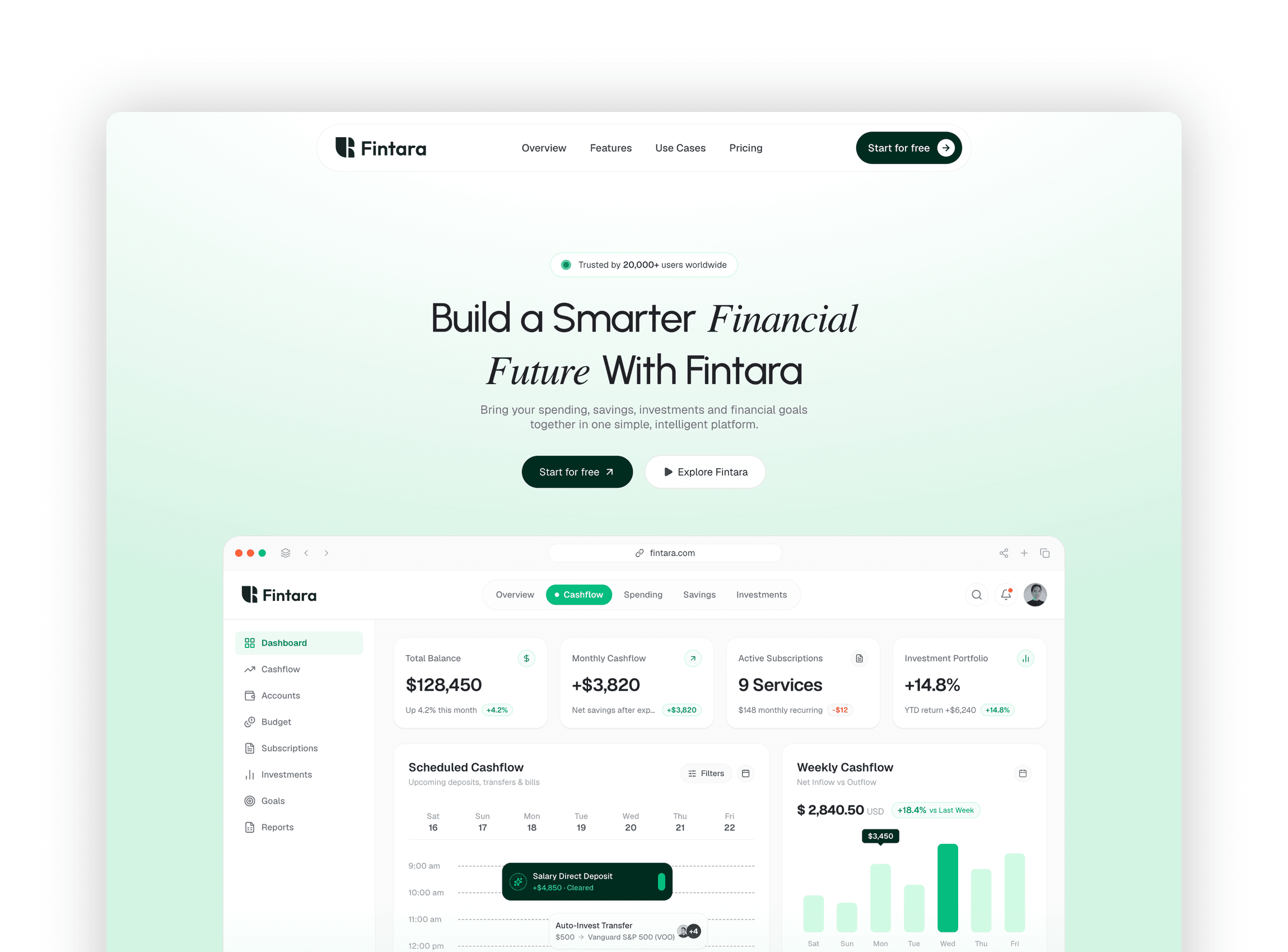 Interactive financial dashboard and hero section