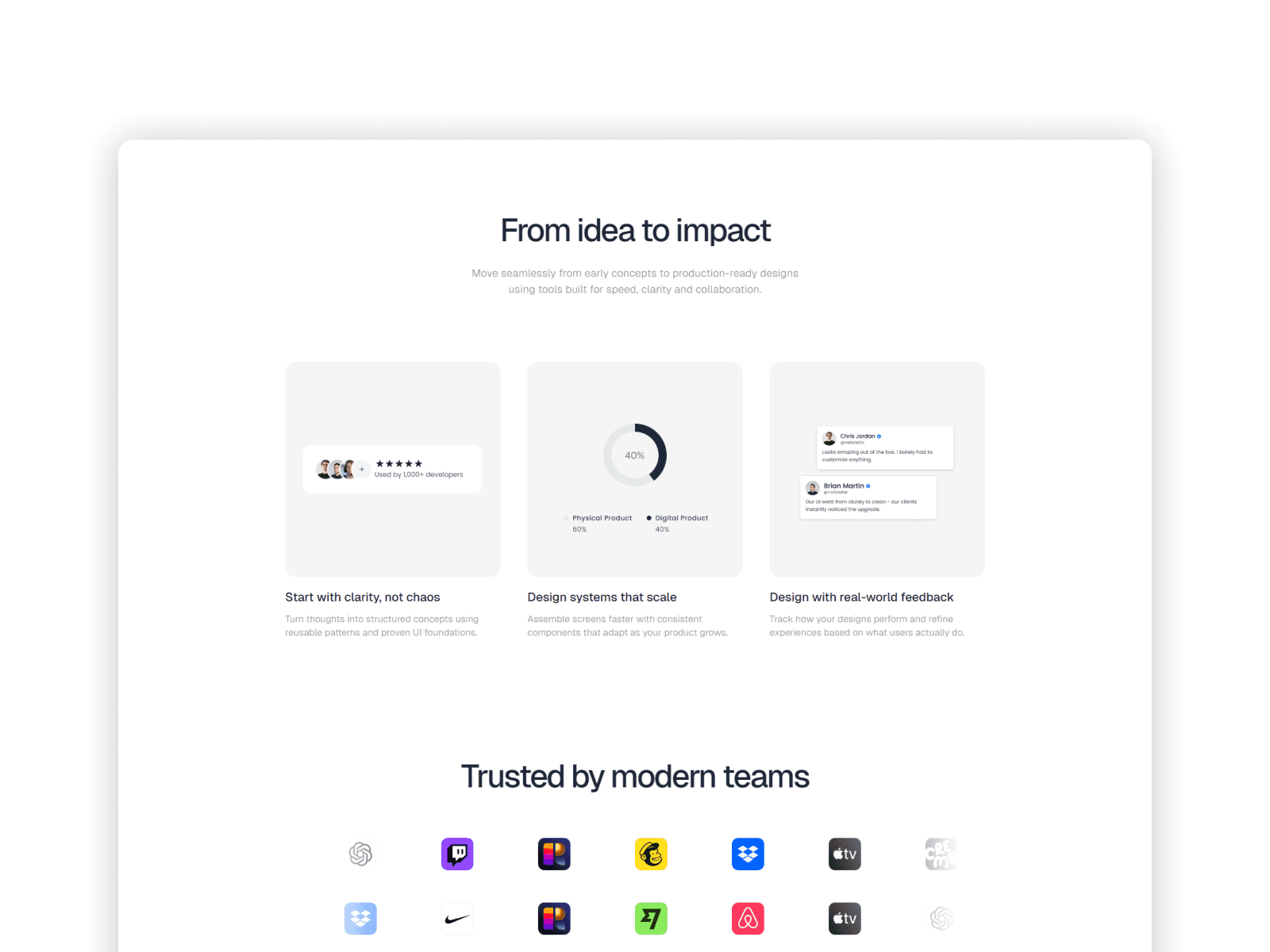 Product features section showing user reviews, analytics chart and collaboration cards