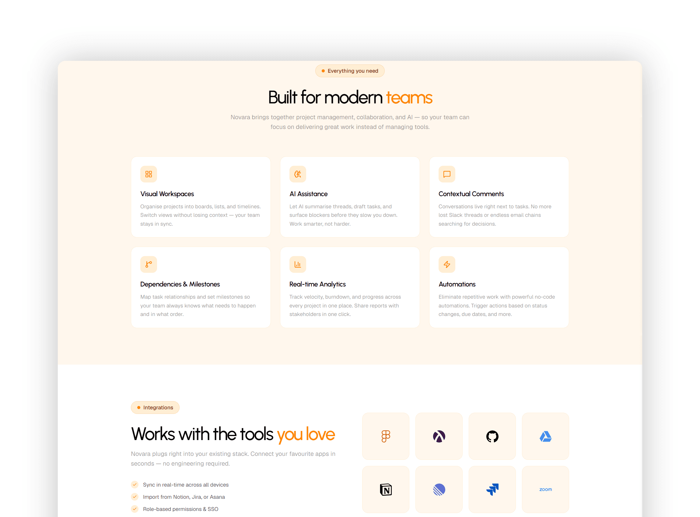 Platform features section highlighting AI and visual workspaces