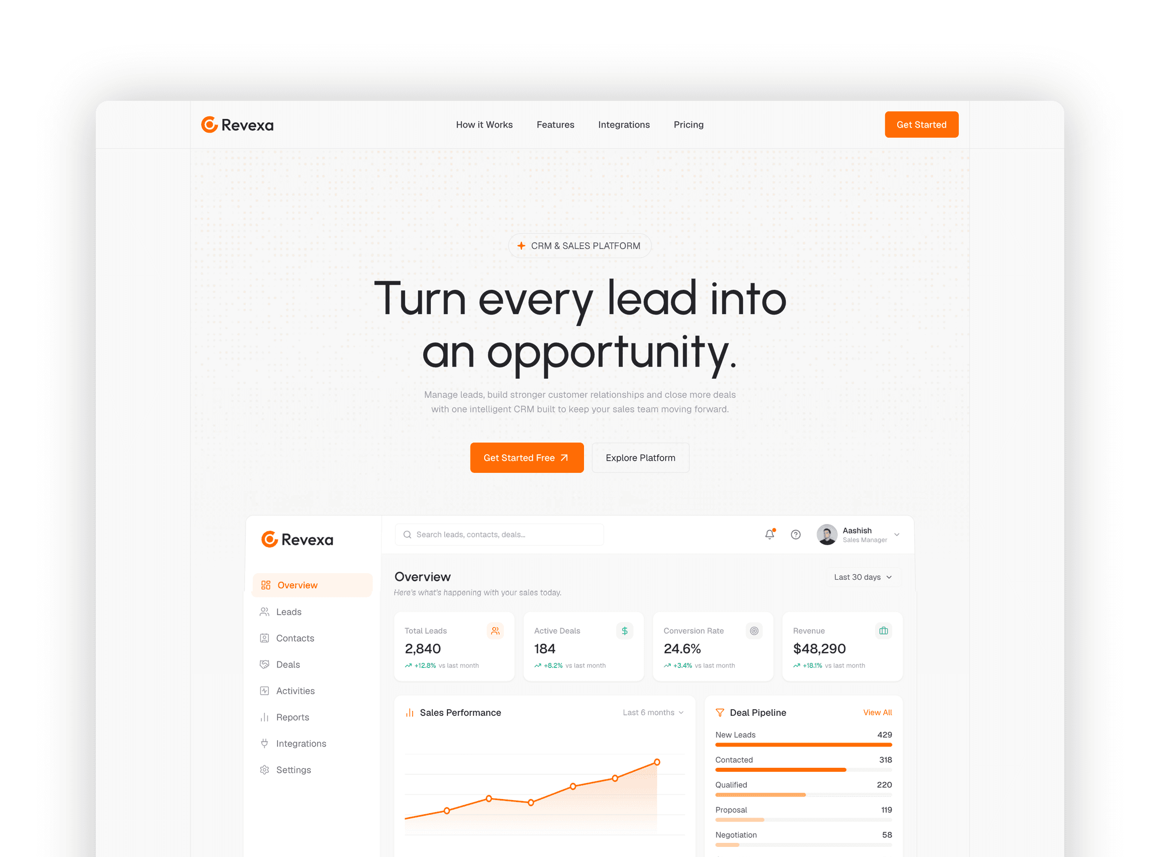Hero section with CRM analytics dashboard